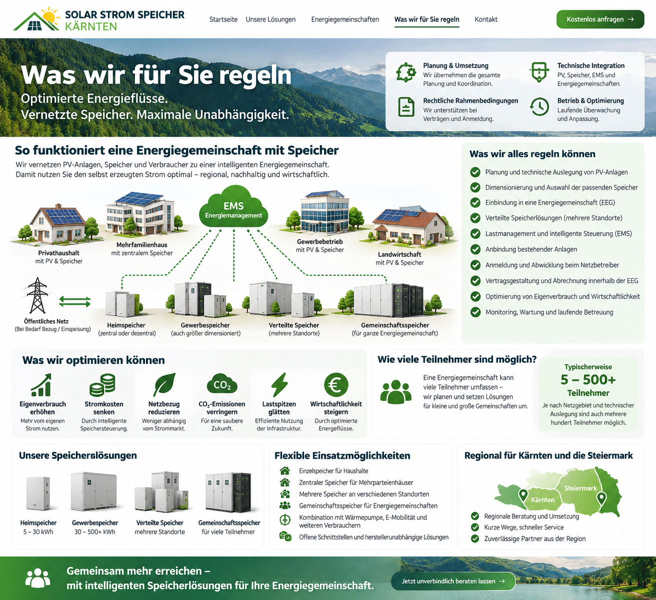 Illustrative Übersicht mit Haushalten, Gewerbe, Photovoltaik, zentralen und verteilten Speichern sowie einem Energiemanagementsystem